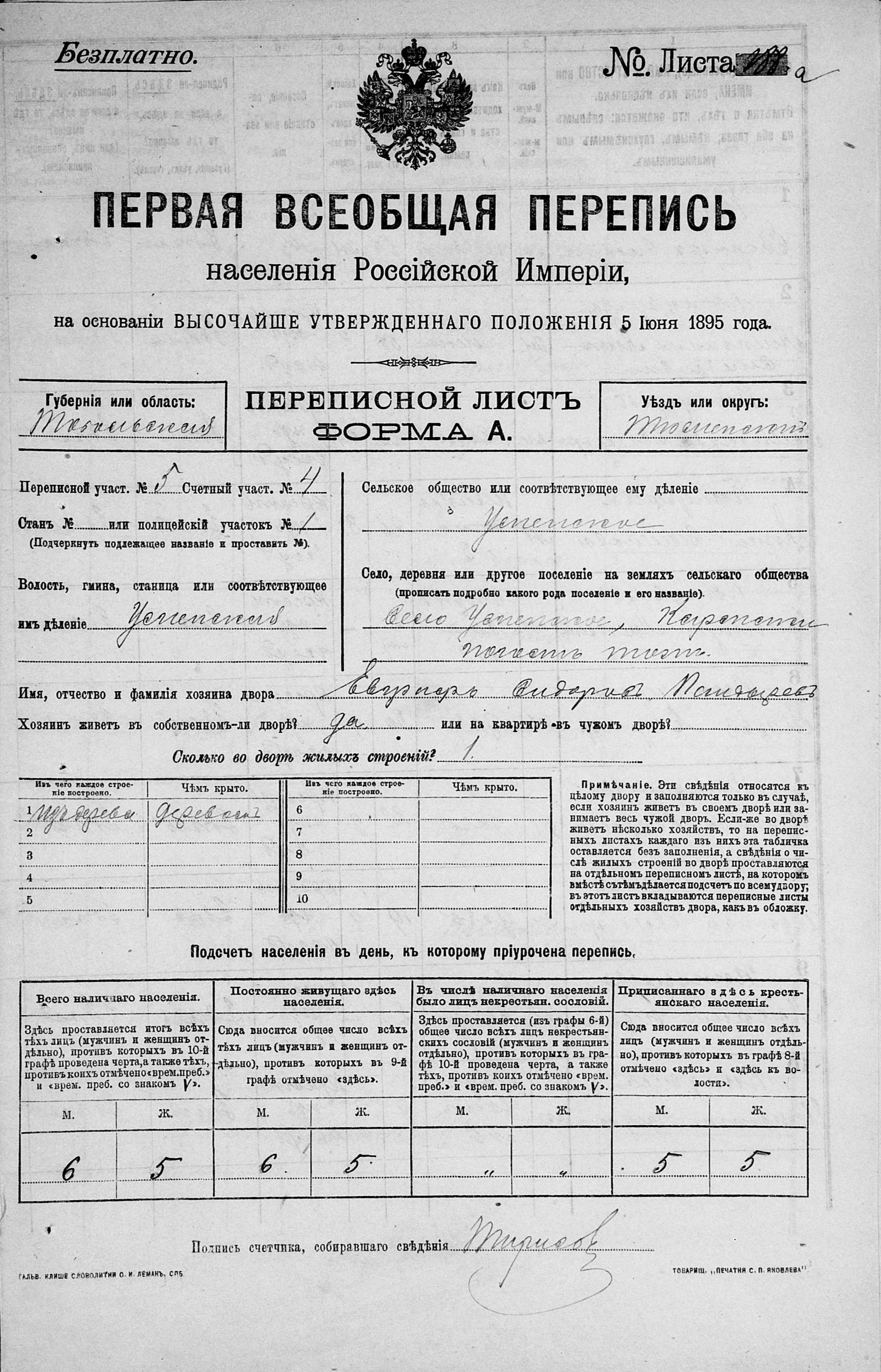 Переписной лист, Пандырев Евграф Сидорович, лицевая сторона, 1897г.